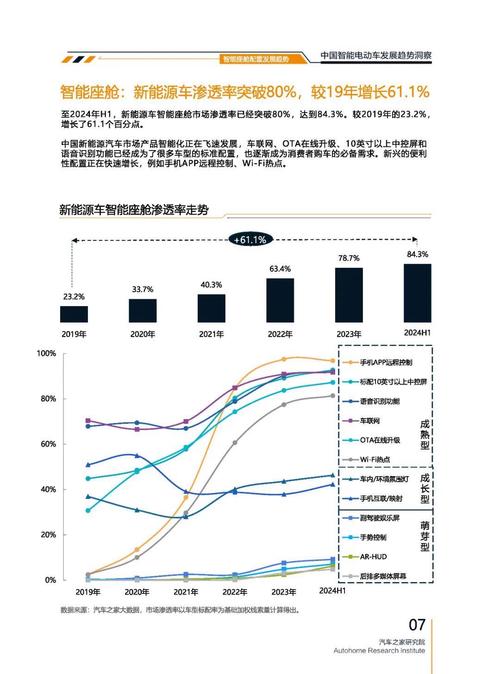广州247起亚对未来市场的预测，名爵汽车品牌文化的传播